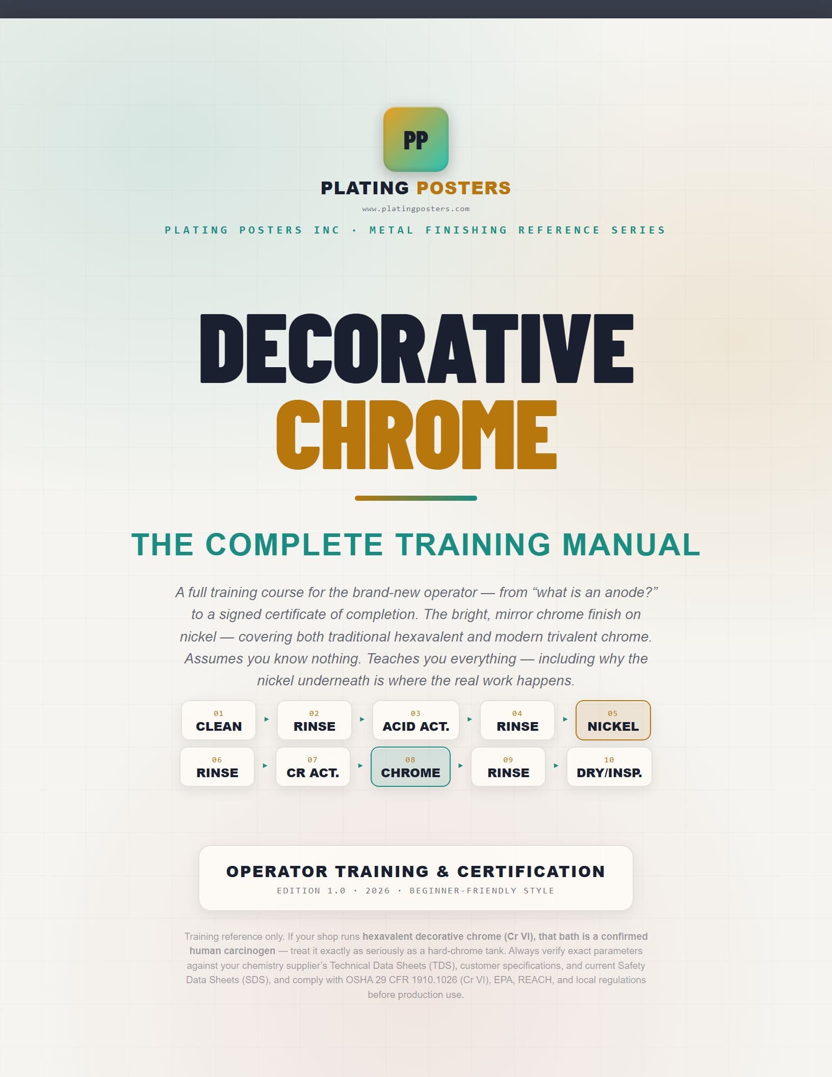 Decorative Chrome — The Complete Training Manual cover