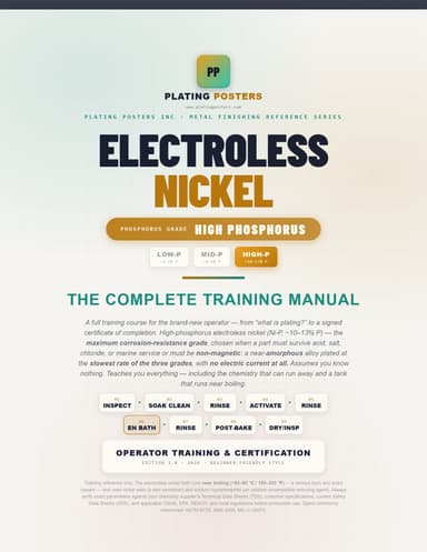 Electroless Nickel — High Phosphorus Training Manual cover