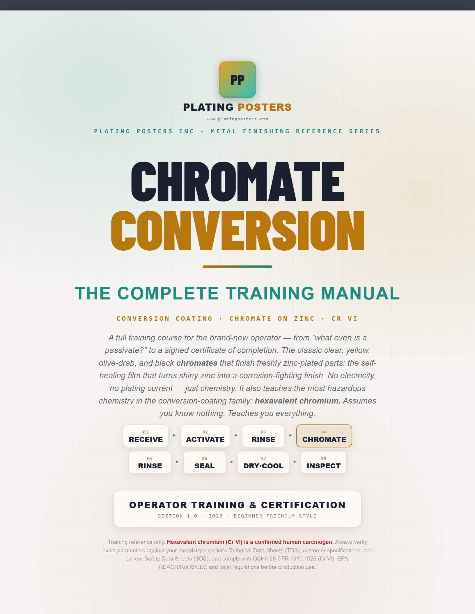 Chromate Conversion Coating (Hexavalent) — The Complete Training Manual cover