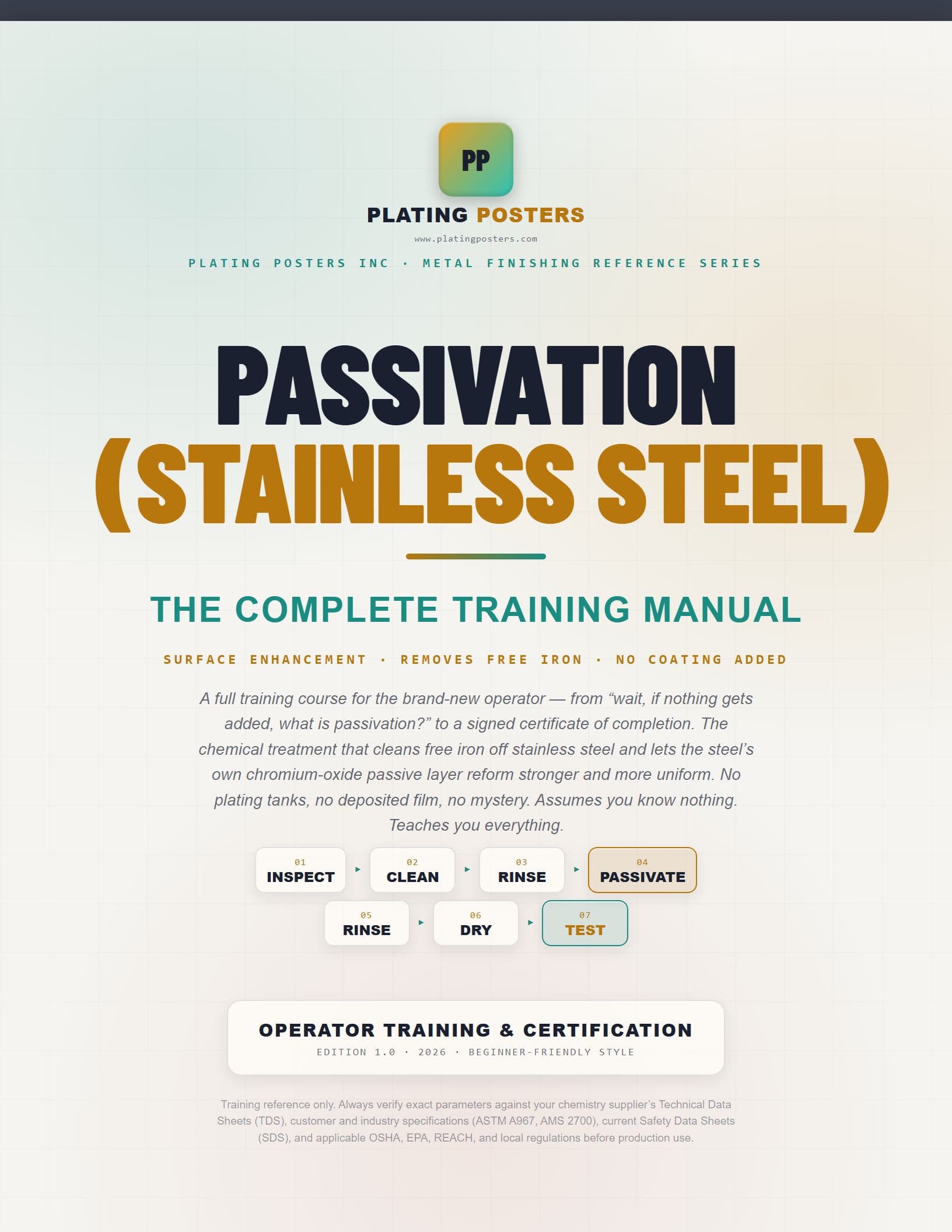 Passivation (Stainless Steel) — The Complete Training Manual cover