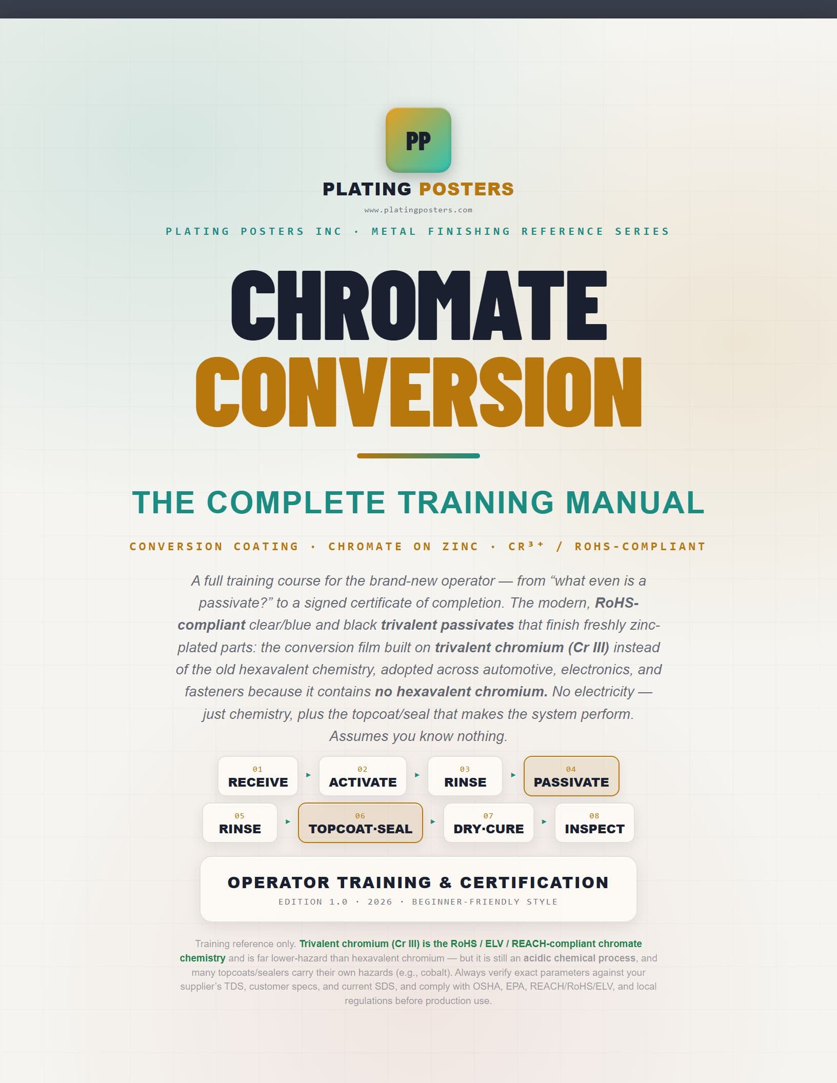 Chromate Conversion Coating (Trivalent) — The Complete Training Manual cover