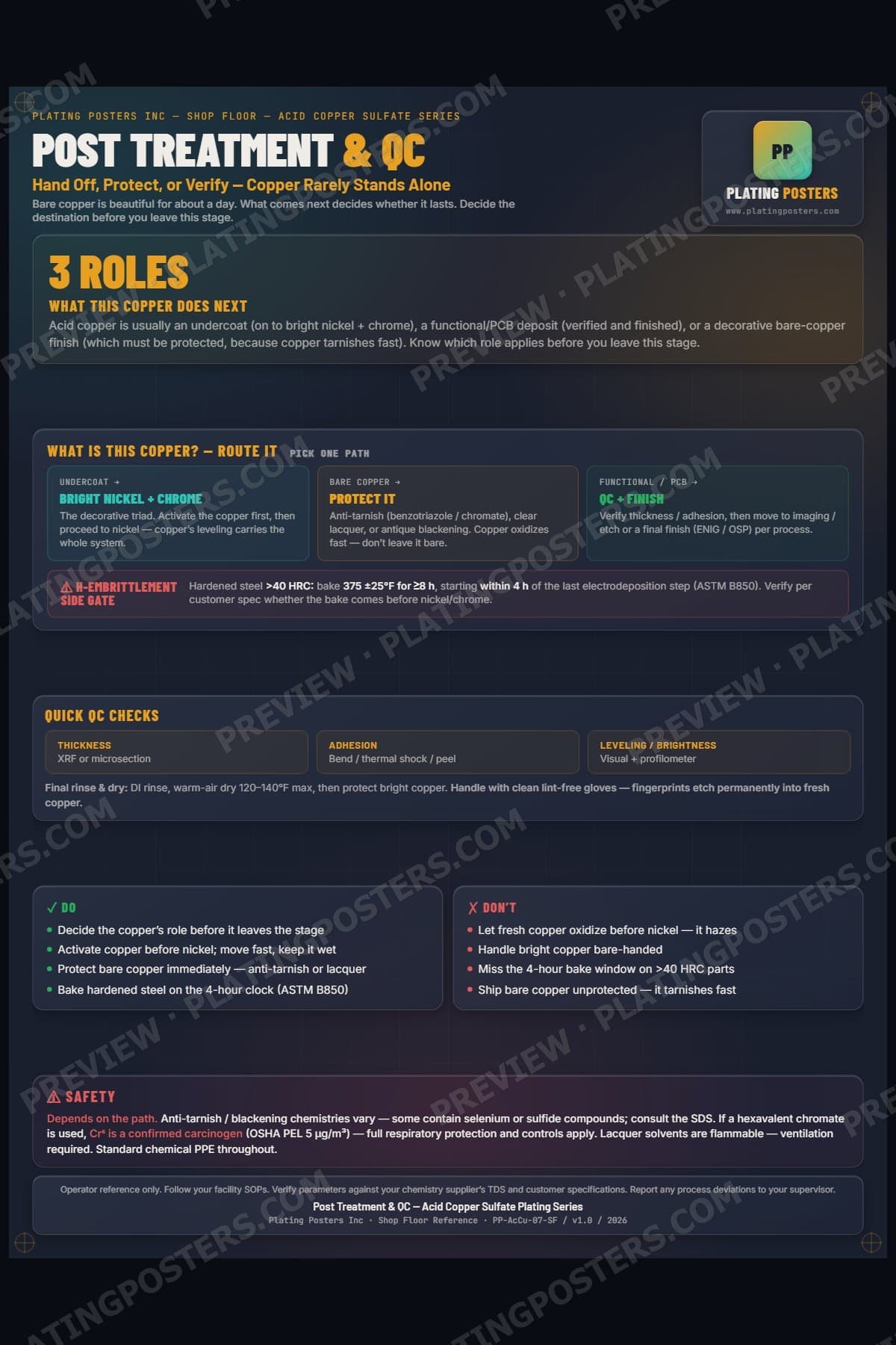 Acid Copper — Post Treatment & QC poster preview