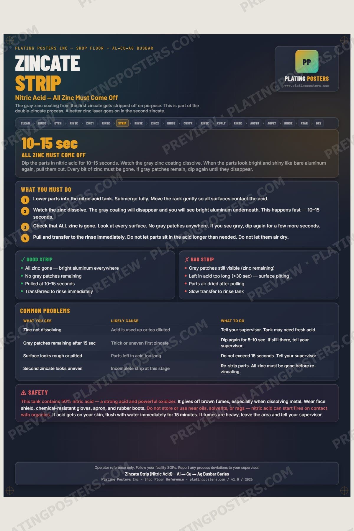 Al-Cu-Ag Busbar — Zincate Strip poster preview