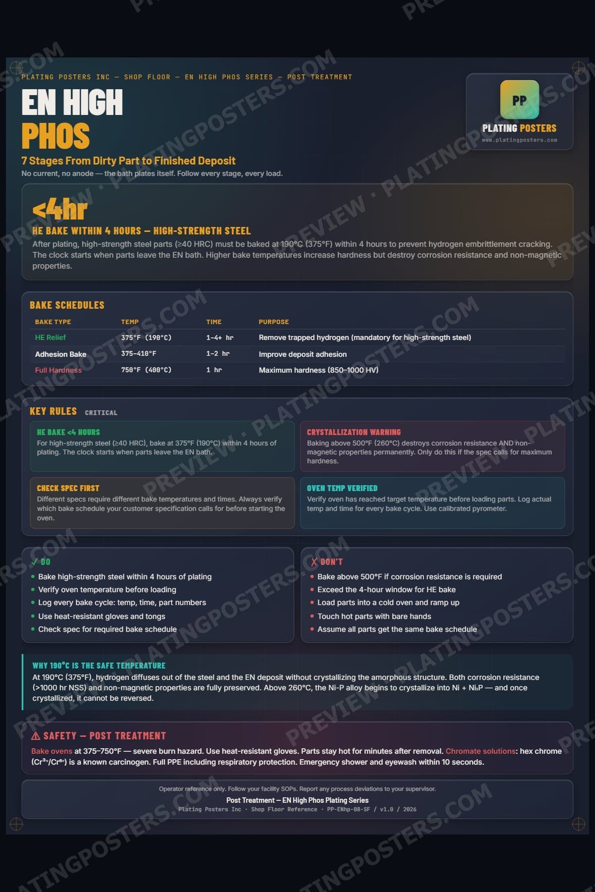 EN High Phos — Post Treatment poster preview