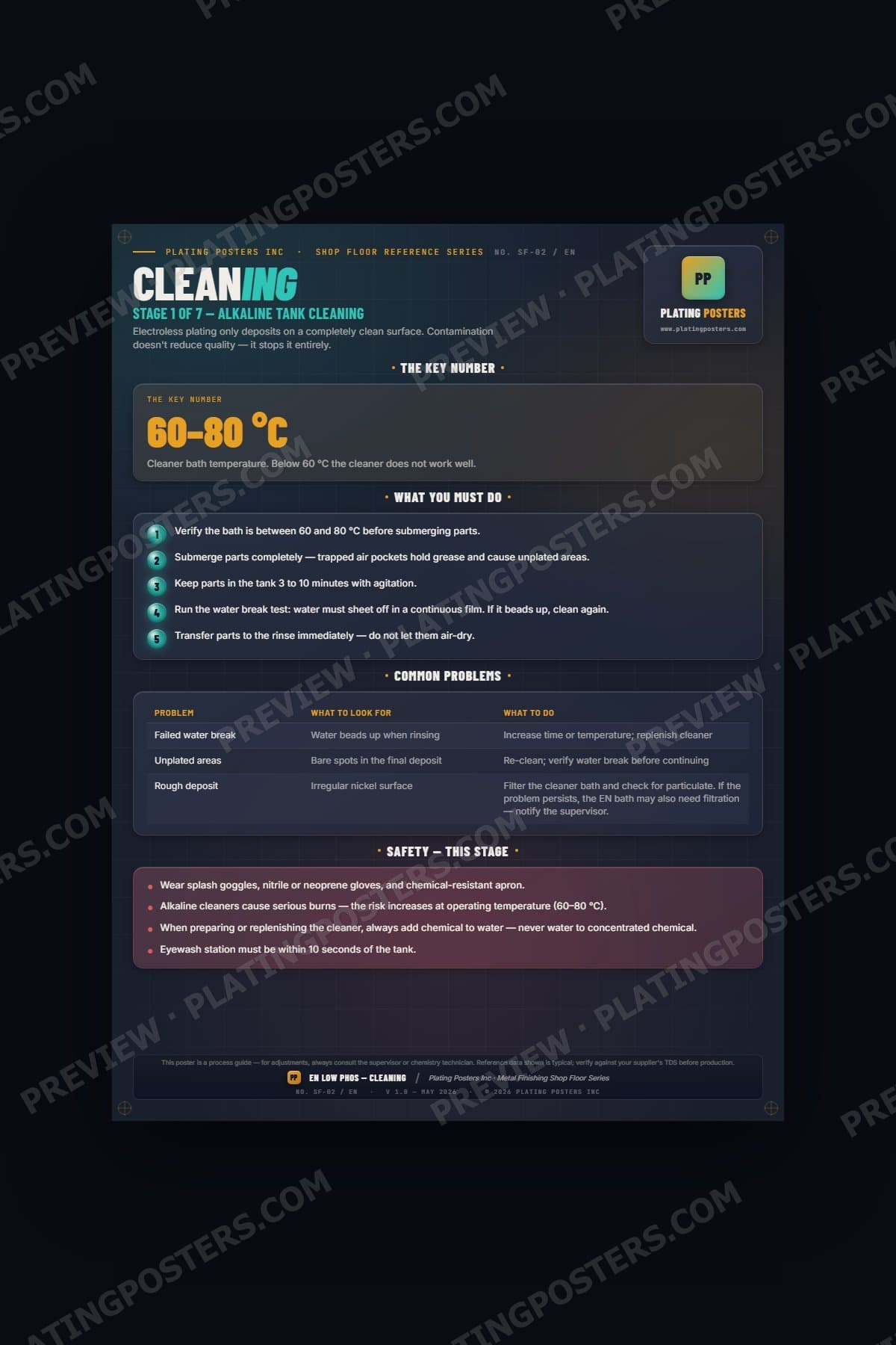 EN Low Phos — Stage 1: Cleaning (Shop Floor) poster preview