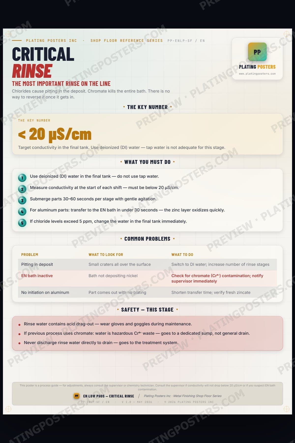 EN Low Phos — Stage 4: Critical Rinse (Shop Floor) — light edition
