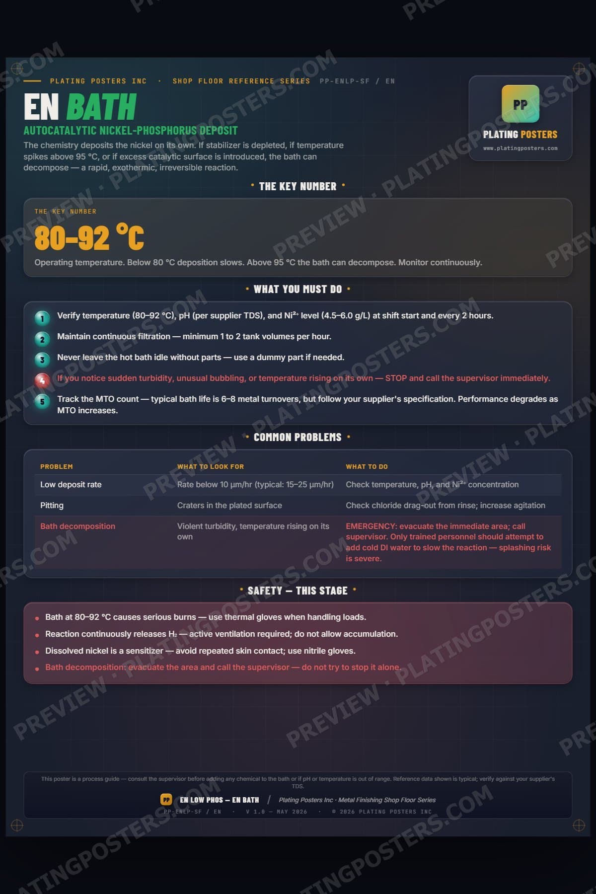 EN Low Phos — Stage 5: EN Bath (Shop Floor) poster preview