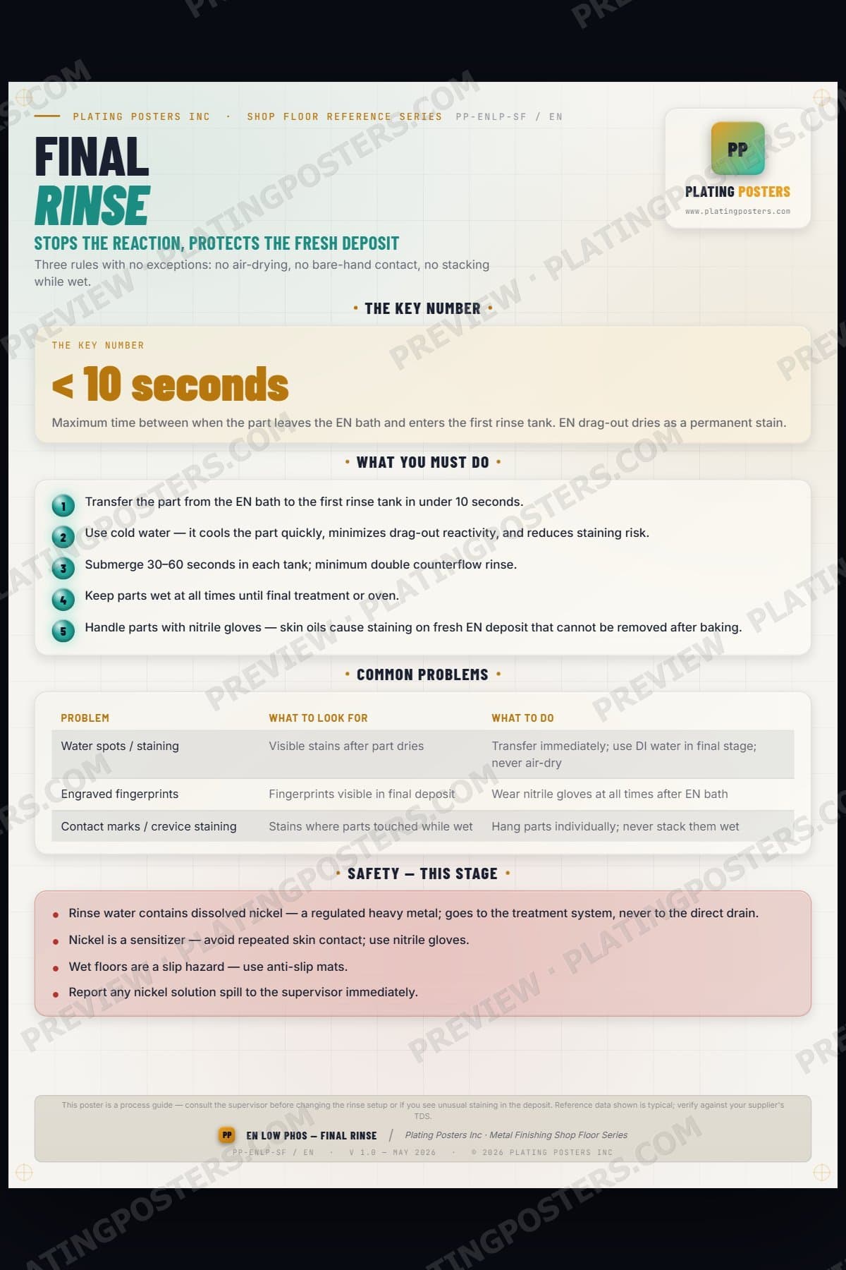 EN Low Phos — Stage 6: Final Rinse (Shop Floor) — light edition