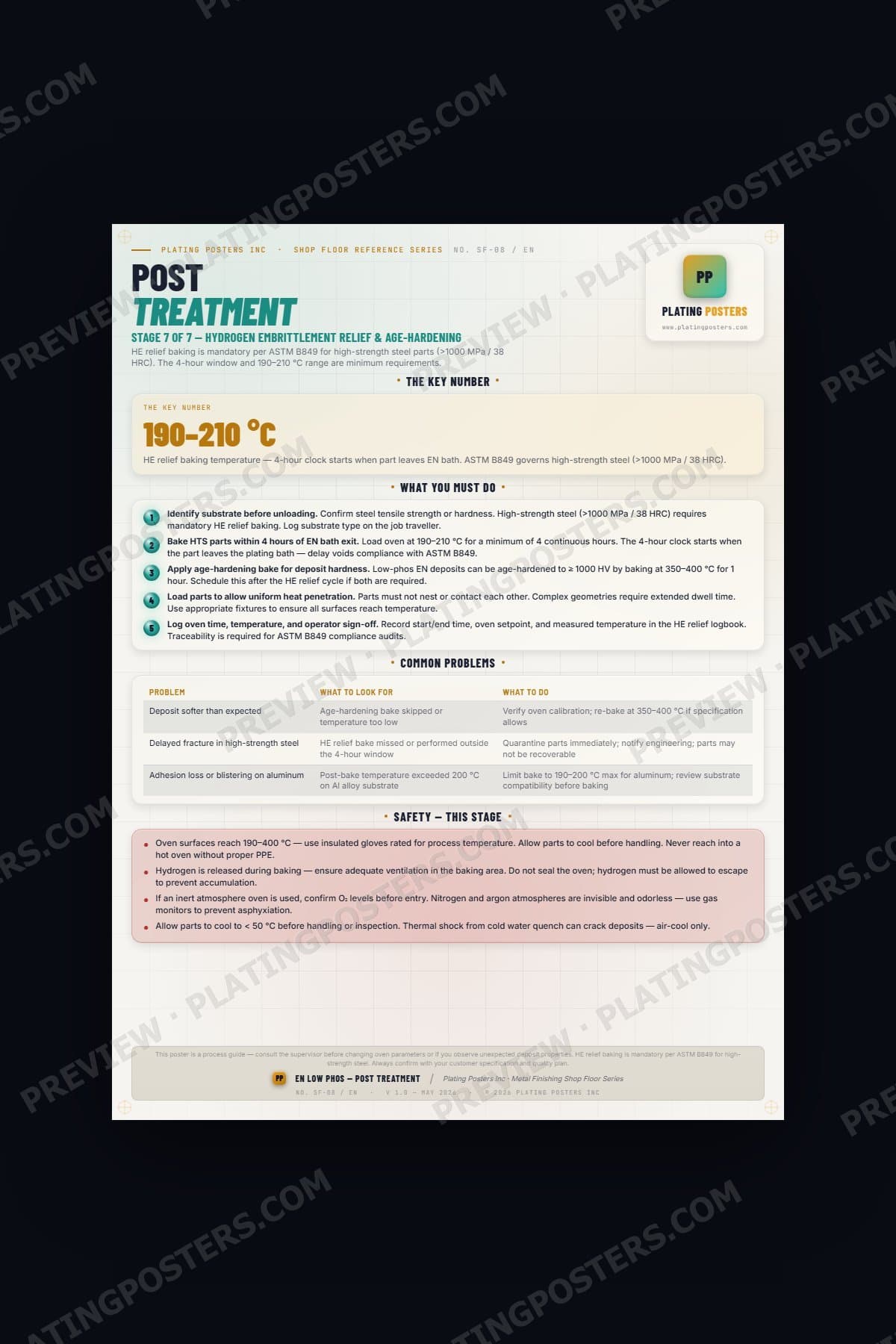 EN Low Phos — Stage 7: Post Treatment (Shop Floor) — light edition