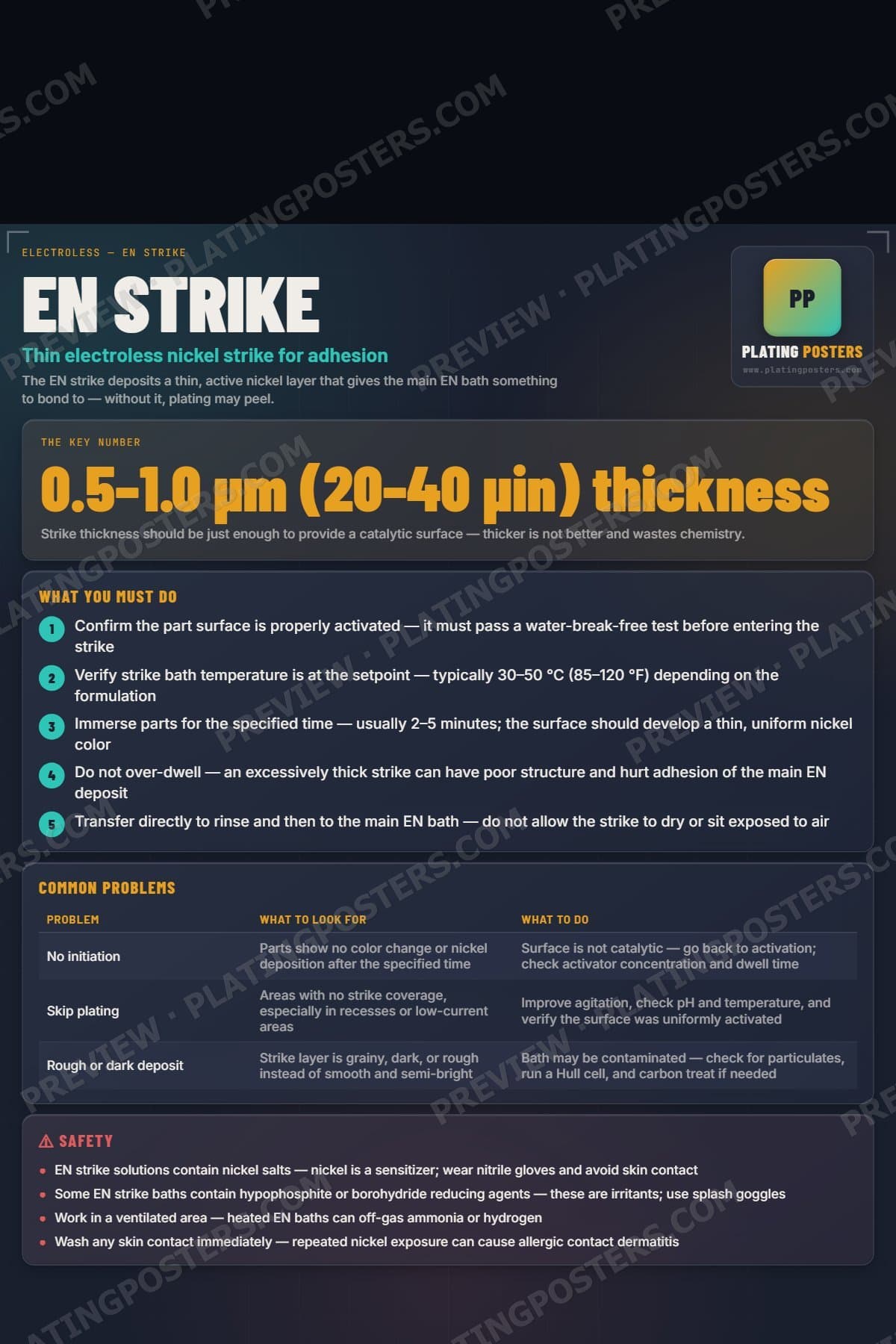 EN Strike poster preview
