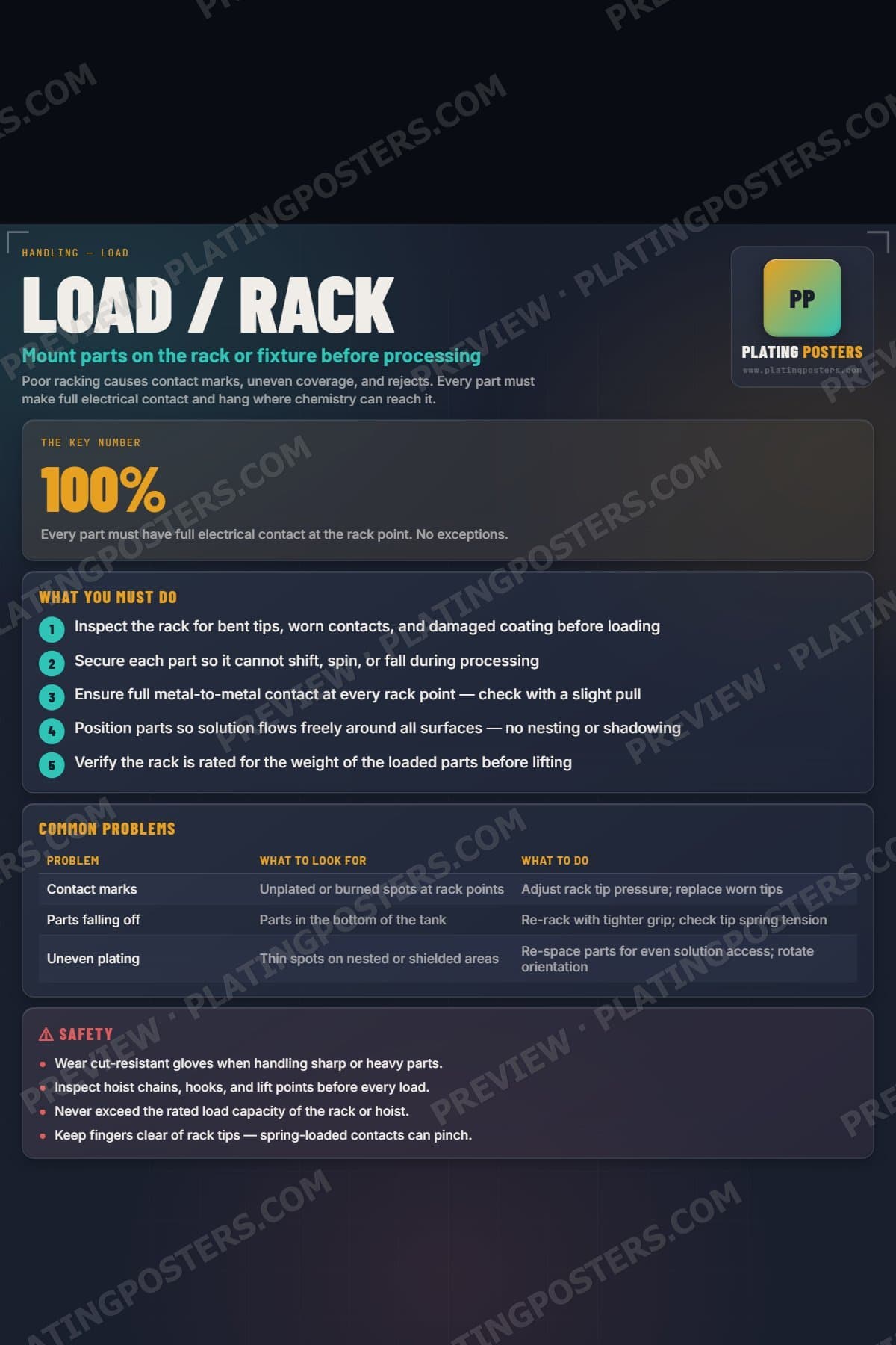 Load / Rack — dark edition