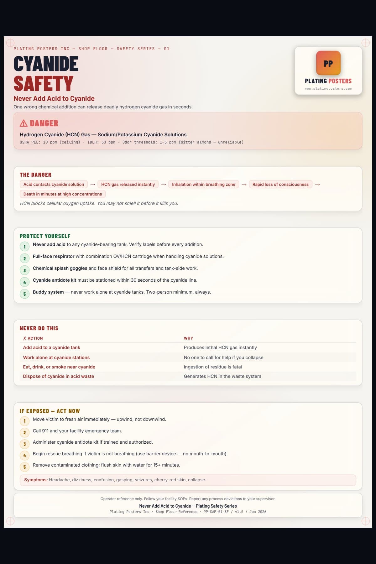 Cyanide Safety — Never Add Acid poster preview