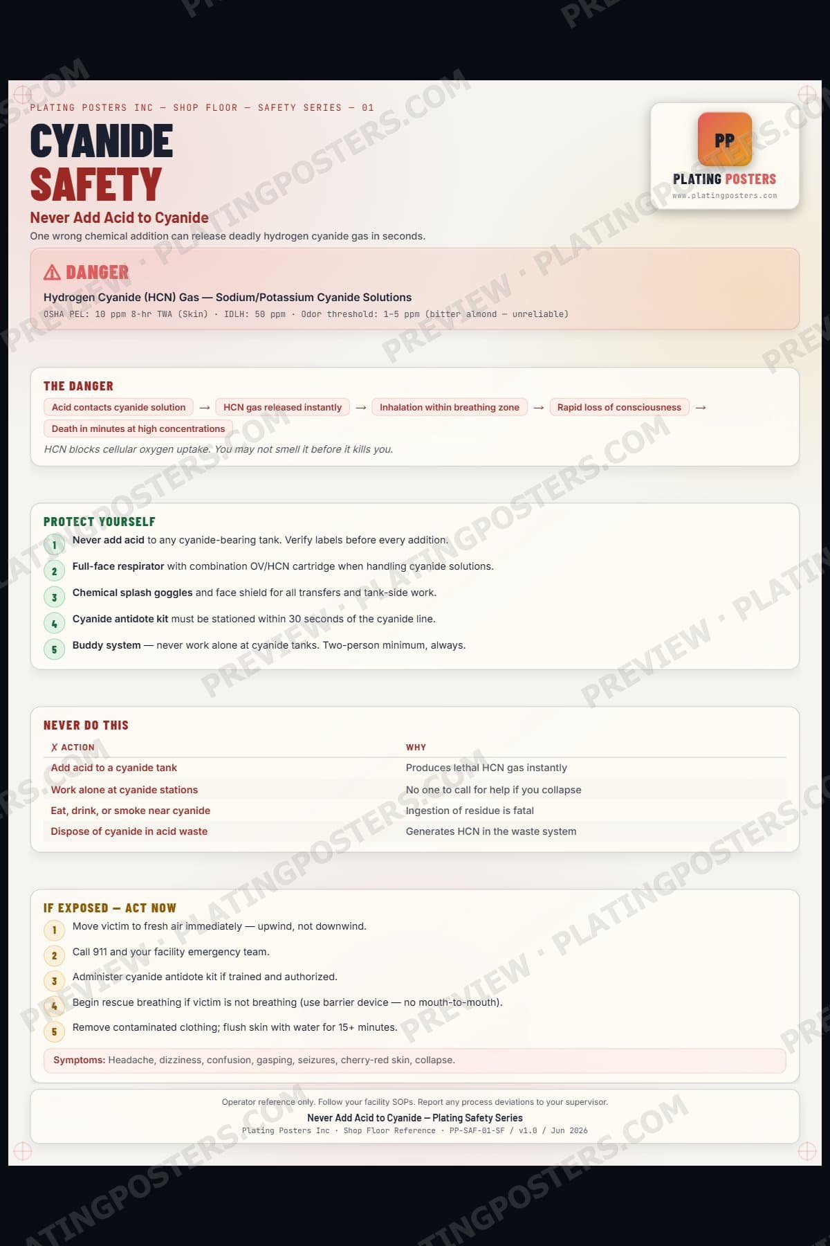 Cyanide Safety — Never Add Acid poster preview