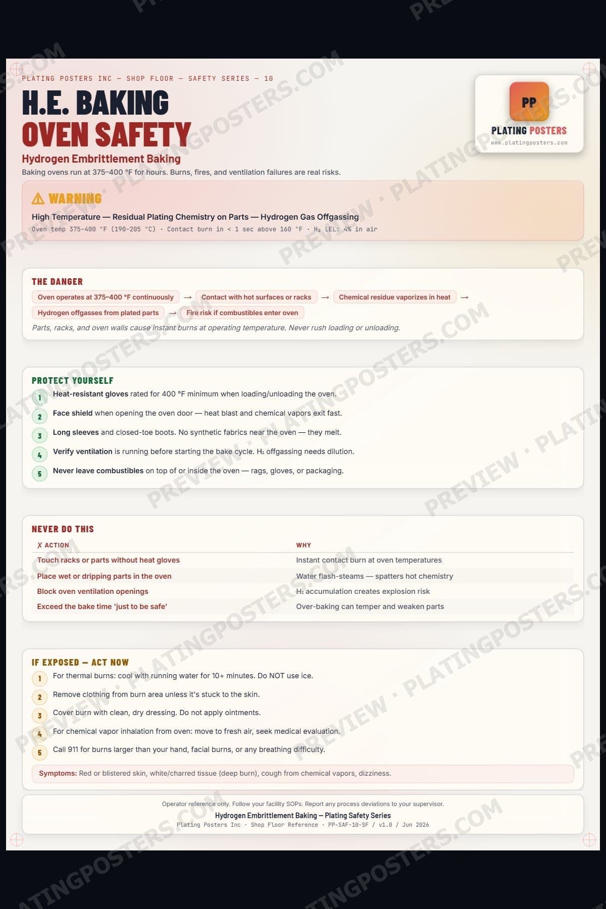 Hydrogen Embrittlement Baking — Oven Safety poster preview
