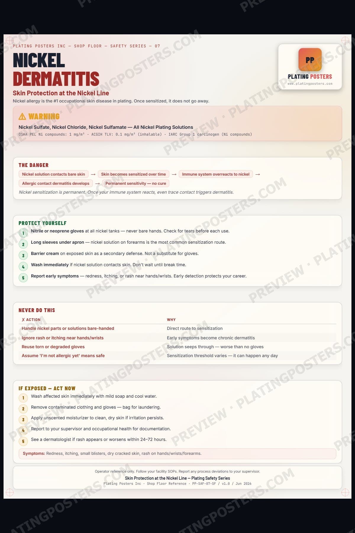 Nickel Dermatitis — Skin Protection poster preview