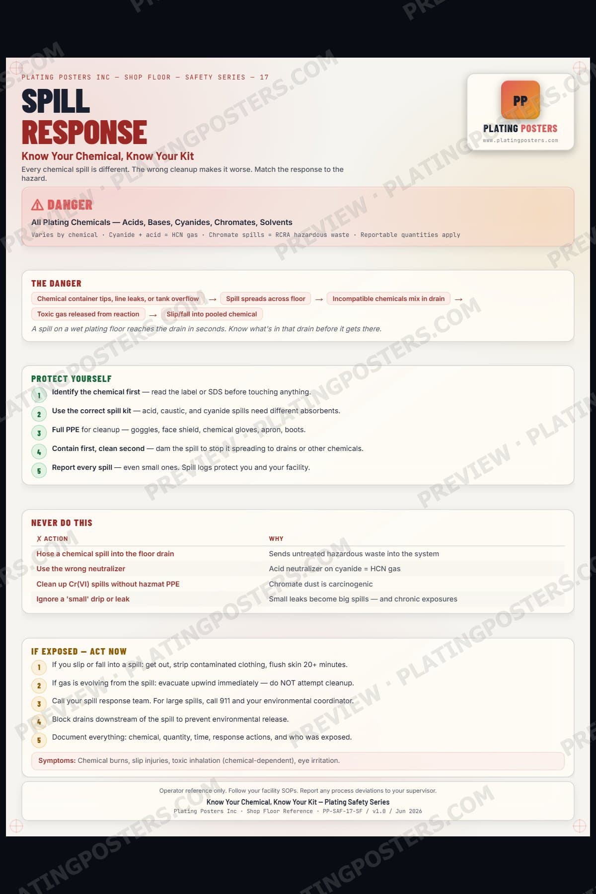 Spill Response — Know Your Chemical, Know Your Kit poster preview