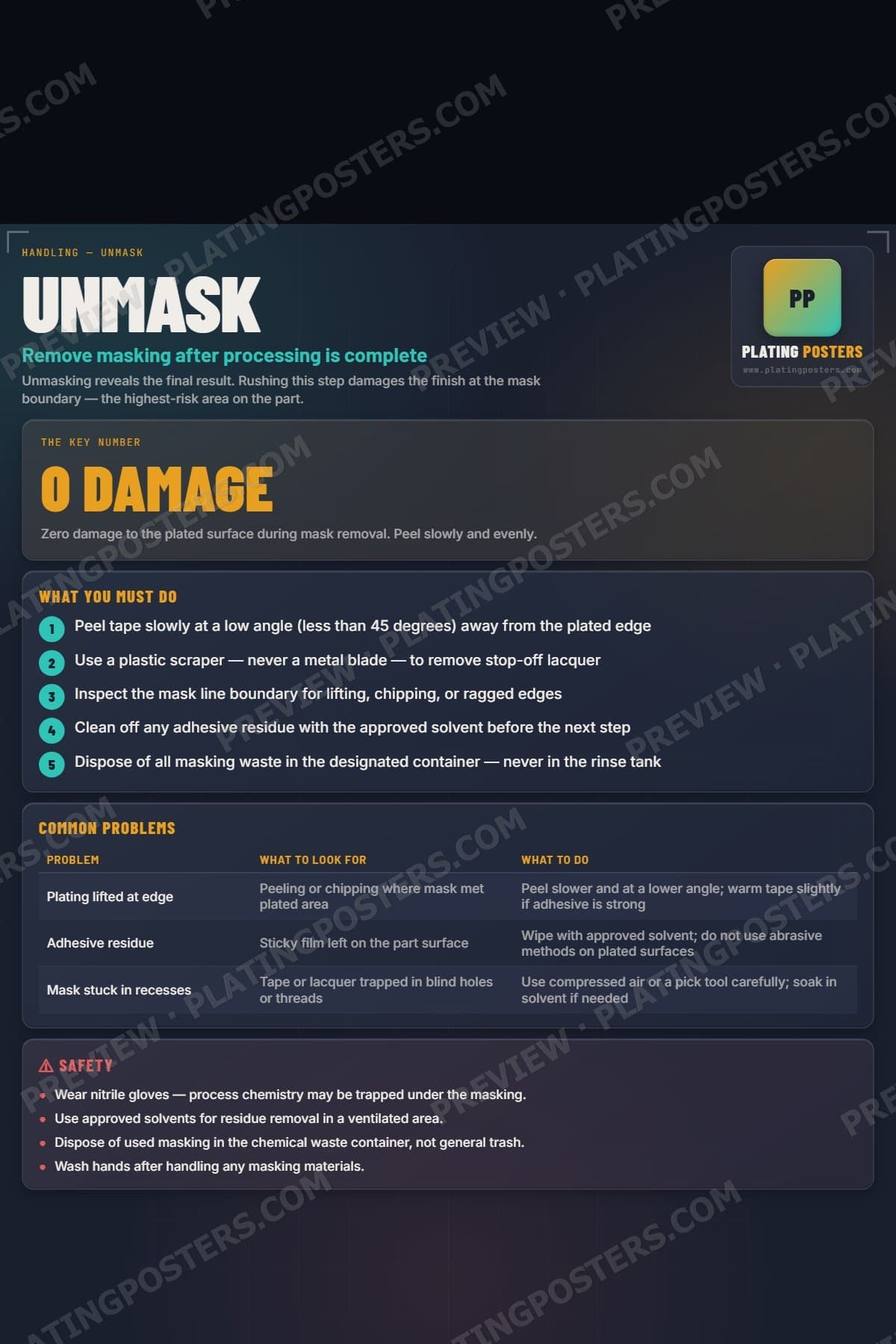 Unmask poster preview